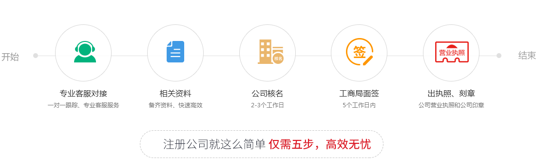 &#38886;&#24503;&#32593;&#31449;&#45;&#65288;&#20013;&#22269;&#65289;&#26377;&#38480;&#36131;&#20219;&#38886;&#24503;&#32593;&#31449;